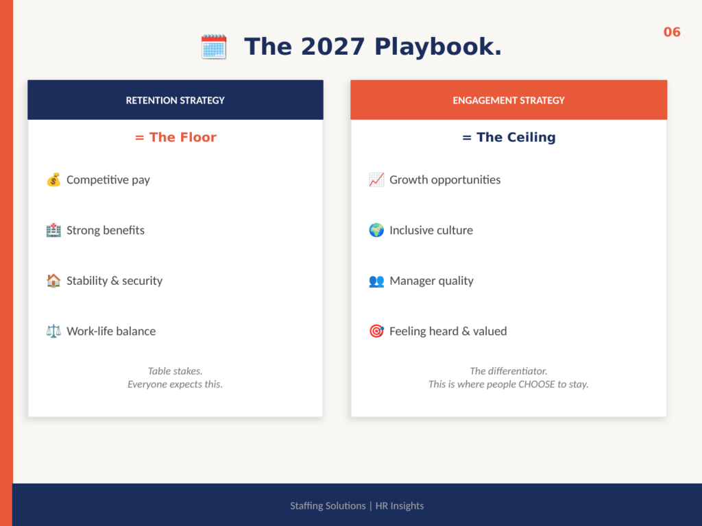 2027 Playbook
