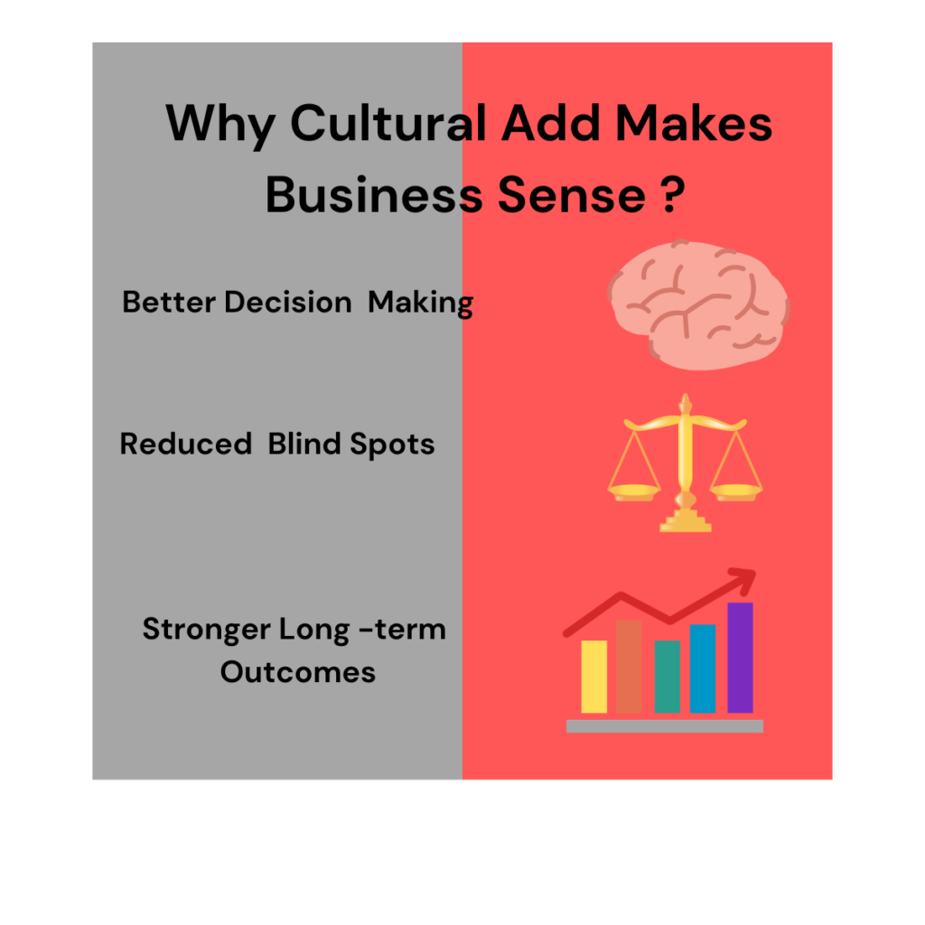 Business benefits of culture add hiring strategy