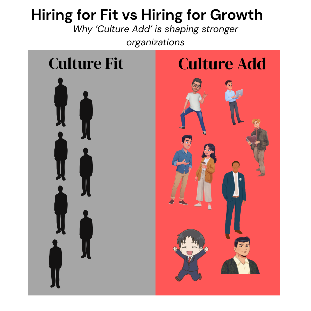 Culture Fit vs Culture Add hiring approach comparison