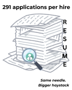 magnifying glass searching through stack of resumes