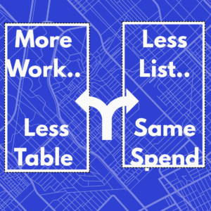 MSP vendor consolidation split card comparing workload versus vendor list size