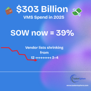 MSP stats in circa 2025